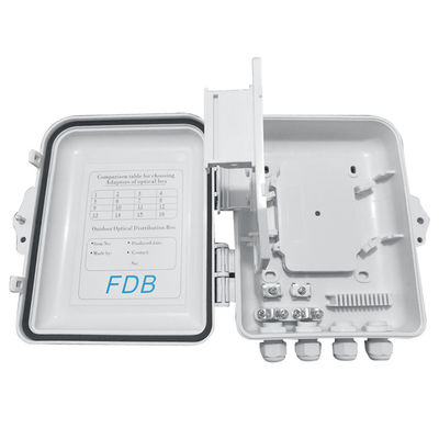 SC 1x8 PLC फाइबर ऑप्टिक स्प्लिटर बॉक्स IP65 12 करोड़ वॉल माउंटेड